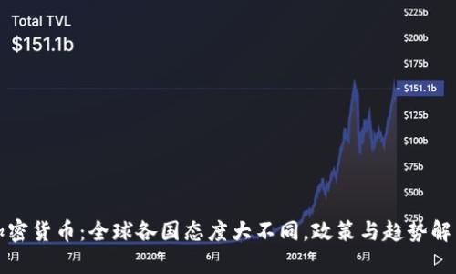 加密货币：全球各国态度大不同，政策与趋势解析