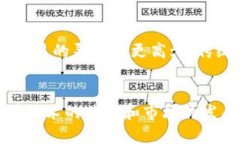biaoji加密货币数据分析报告：趋势、挑战与未来