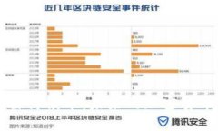 深入探讨横币：未来的加密货币明星