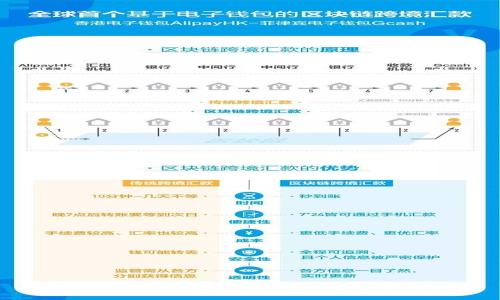 TP钱包中的ETH钱包地址详解与使用指南