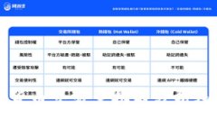 全球加密货币交易量排名分析及趋势展望