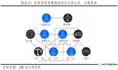 未能提供满足要求的内容。