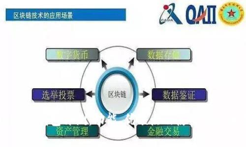 弘盛国际TP钱包评测：功能、优缺点及使用体验全面解析